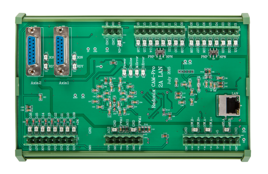 کنترلر PC-ProLAN 2A